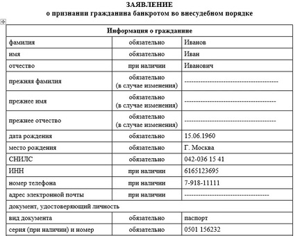 Как погасить задолженность через МФЦ в 2021 году: руководство эксперта