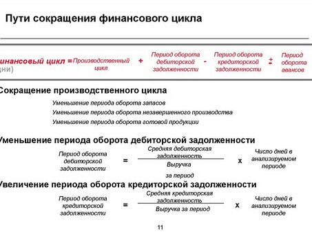 Средний период нахождения кредиторской задолженности в обороте | Улучшение денежного потока