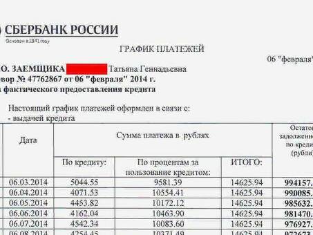 Рассчитывайте периоды сверхурочной работы с помощью инструмента "Калькулятор сверхурочной работы