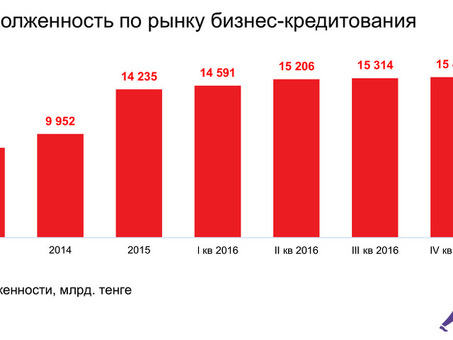 Что такое невозврат кредита и как его избежать - советы экспертов