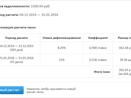 Ставки рефинансирования при расчете неустойки в 2021 году