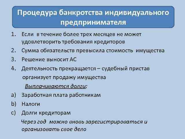 Порядок процедур. Процедура банкротства ИП схема. Схема признаков несостоятельности индивидуального предпринимателя. Особенности банкротства индивидуальных предпринимателей. Процедура банкротства ТП.