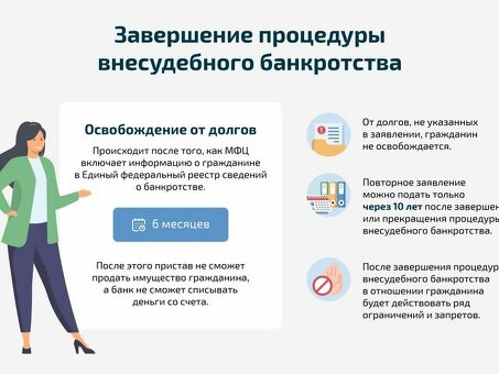 Как подать заявление о личном банкротстве в связи с непогашенным кредитом