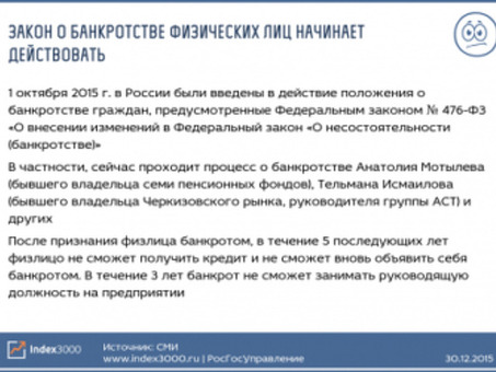 Статьи о личном банкротстве в 2022 году: эксперты и советы