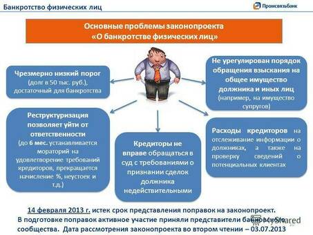 Следует ли мне подавать заявление о банкротстве? | Поиск оптимального решения