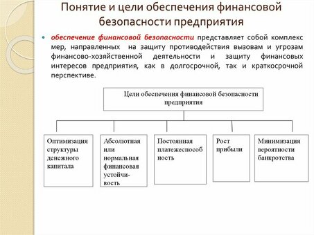 Стратегия финансовой безопасности: обеспечьте свою финансовую безопасность сейчас