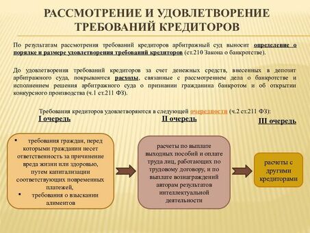 Размеры самозанятости в 2022 году: узнайте, сколько вы можете задекларировать!