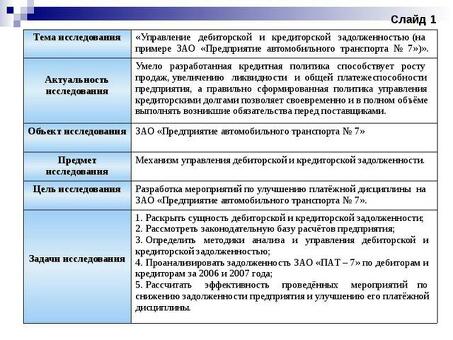 Услуги по управлению долгом кредитора: эффективное решение проблемы кредитной задолженности