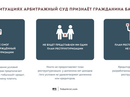 Федеральный центр гражданской несостоятельности в Москве - Профессиональные услуги