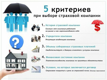 Что такое кредитная защита и как она может вам помочь?