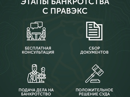 Служба финансовой несостоятельности | Помощь при личной несостоятельности