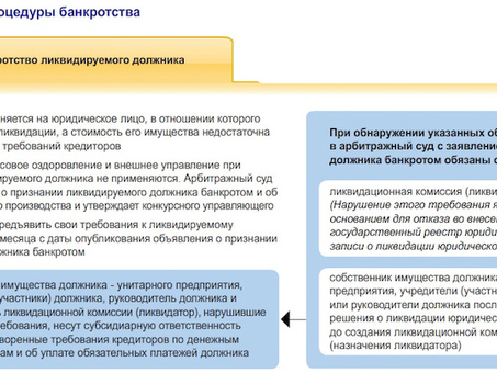 Специализированные финансовые консультанты по самобанкротству