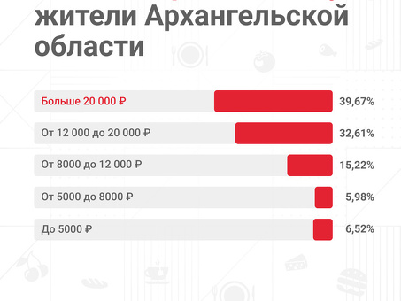 Последствия неуплаты: что произойдет, если вы не заплатите