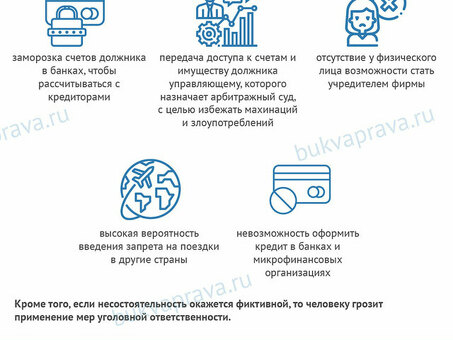 Что запрещено делать после оформления личного банкротства?