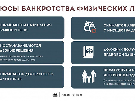 Служба урегулирования банкротства физических лиц - начните жизнь с чистого листа!