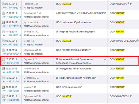 Что произойдет, если производитель обанкротится в проекте совместного строительства?