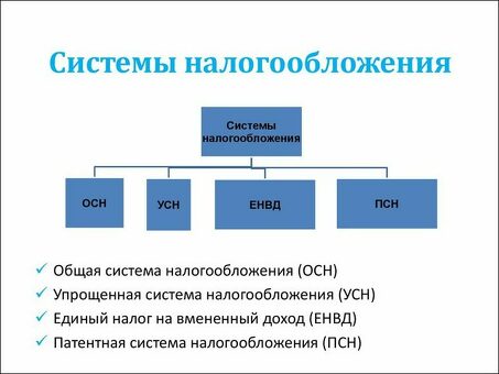 Лучший налоговый режим для ООО | Найдите оптимальное решение для вашего бизнеса