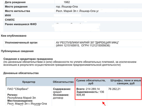 Внесудебное урегулирование задолженности: что это такое?