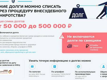 Документация по банкротству от МФЦ: упрощение процесса банкротства