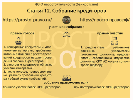 Кредитор по банкротству: [название Вашей компании].