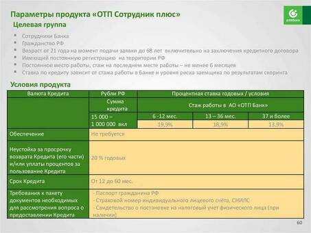 Что такое кредитный дефолт - понимание последствий кредитного дефолта