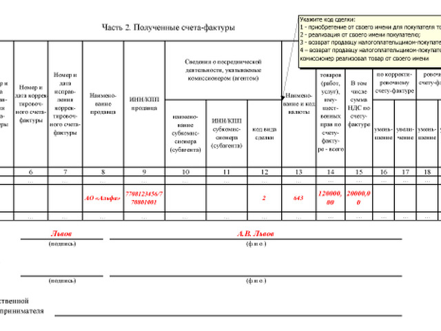 Журнал регистрации счетов фактур образец