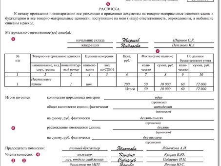 Пошаговое руководство по заполнению инвентаризационной ведомости