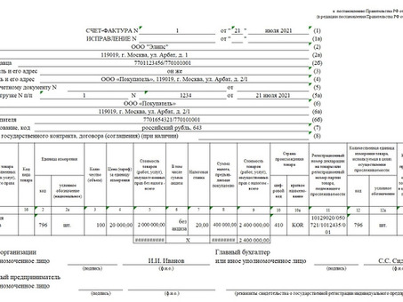 Пошаговое руководство по заполнению счетов-фактур