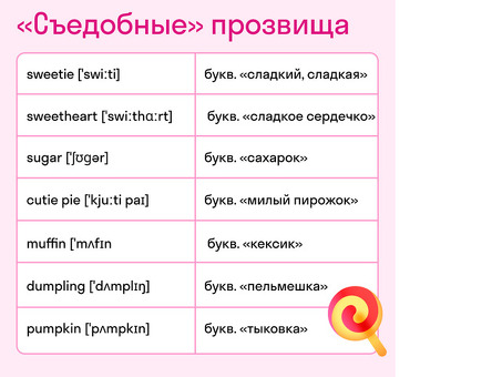 Как назвать любимого человека: полезные советы и рекомендации