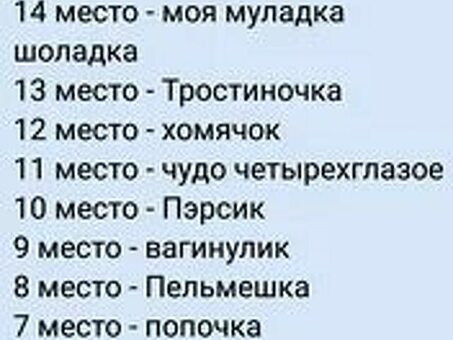 Как назвать любимого парня: советы и идеи экспертов