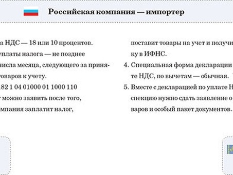 Как организации платят НДС