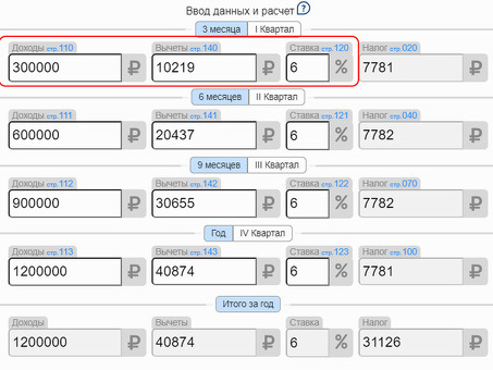 Как рассчитать налог на доходы в размере 6%