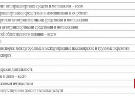 Расчет налоговых обязательств для бизнеса: все, что нужно знать