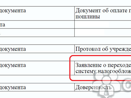 Как определить налогообложение ООО: пошаговое руководство