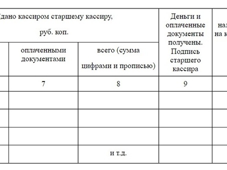 Кассовое обслуживание: соблюдение кассовой дисциплины