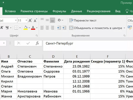 Повысьте свой бизнес с помощью наших услуг по созданию базы данных клиентов премиум-класса