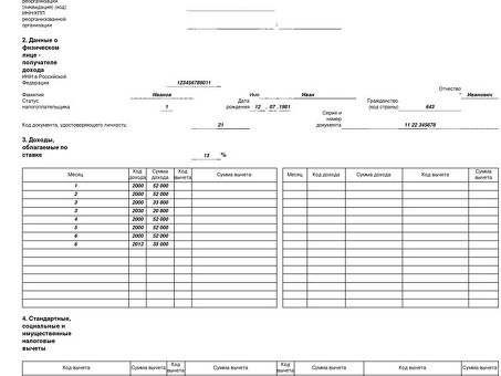 Что такое код дохода 2-НДФЛ 2010? Что такое код дохода 2-НДФЛ 2010 и как его заполнять?