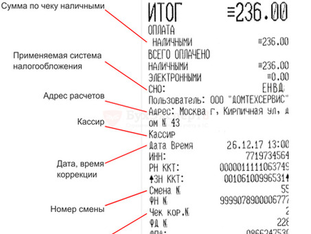 Онлайн-сервис по копированию чеков кассовых аппаратов - Получите копию чека прямо сейчас