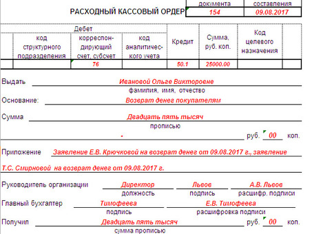 Кто подписывает кассовую книгу: понимание ролей и обязанностей