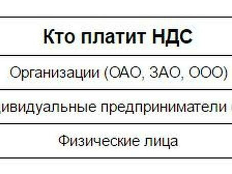 Кто платит НДС: поставщик или покупатель? Узнайте прямо сейчас!