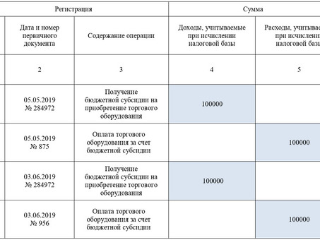 Получите бесплатный образец Kudir - попробуйте, прежде чем купить!