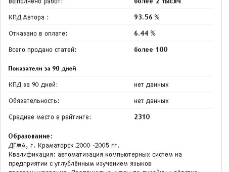 Купить статьи в Интернете|Профессиональная служба написания статей