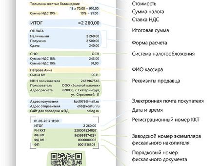 Покупка бухгалтерских квитанций - быстрый и простой процесс | Лучшая цена