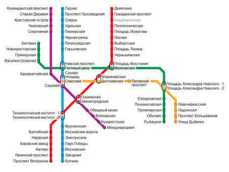 Услуги метрополитена Москвы и Санкт-Петербурга | Удобный и эффективный транспорт