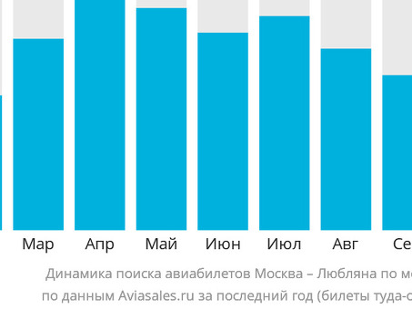 Любите Москву: познакомьтесь с городом по-новому