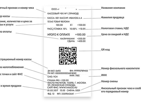 Поиск квитанций с помощью ФН и ККТ - быстро и просто