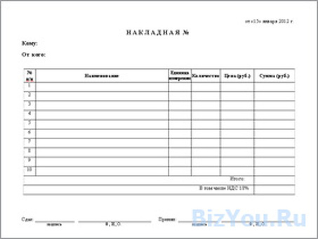 Индивидуальные бланки счетов-фактур: профессионально разработанные и напечатанные бланки