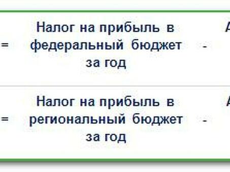 2022 Налог на прибыль ООО: консультации и услуги экспертов