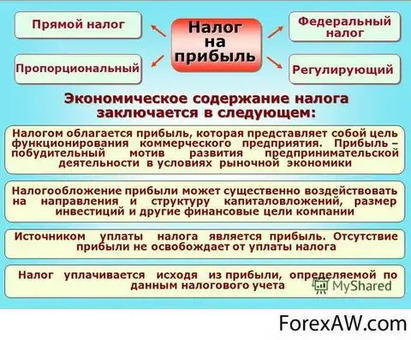 Налоговые услуги для юридических лиц | Профессиональные налоговые решения для бизнеса