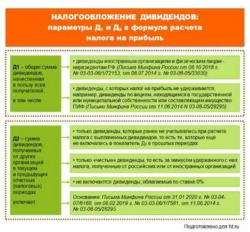 Услуги по корпоративному налогообложению |Оптимизация налоговых обязательств |[Название компании].